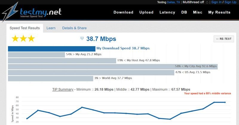 TestMy.net