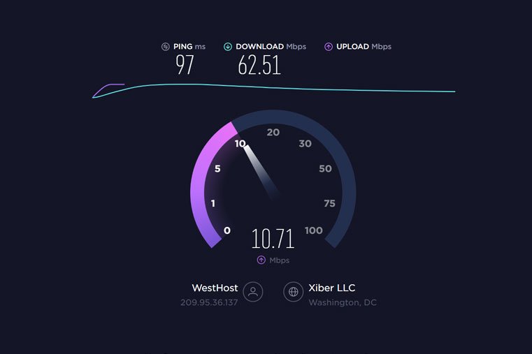 internet speed test online