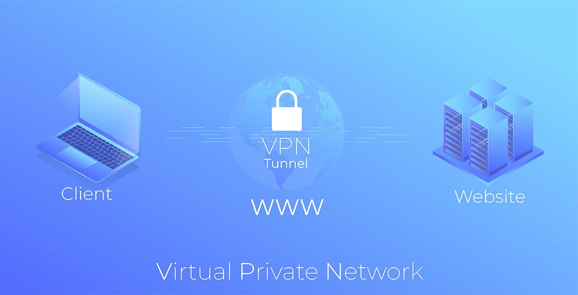 Топ лучших vpn для linux